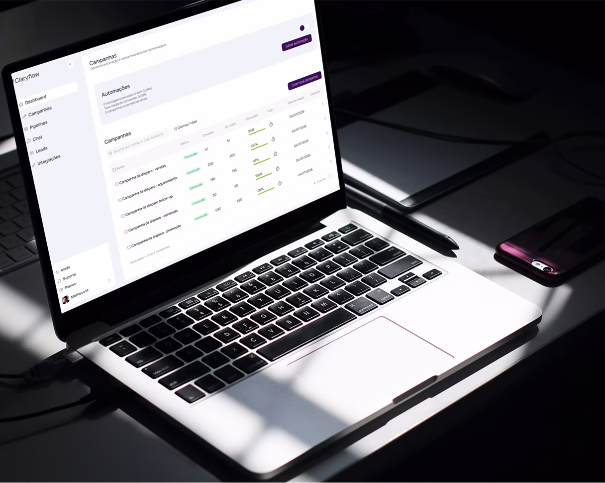 Painel da Claryflow aberto no notebook com campanhas e automações